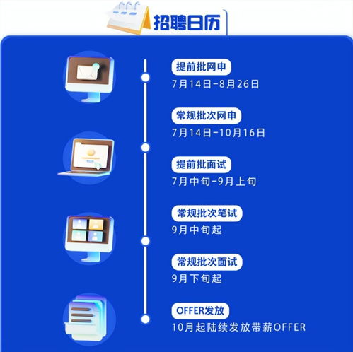 2023屆校招全面啟動(dòng)，140個(gè)細(xì)分崗位開(kāi)放報(bào)名，助力網(wǎng)絡(luò)技術(shù)服務(wù)就業(yè)