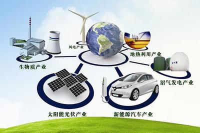 新能源周邊做什么生意:探尋綠色創(chuàng)富新領(lǐng)地