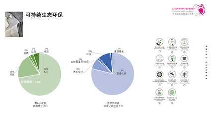 上午充電,下午接單!6月&ldquo;柯橋天天時(shí)尚&rdquo;走進(jìn)中國輕紡城面料采購中心力促市場合作!